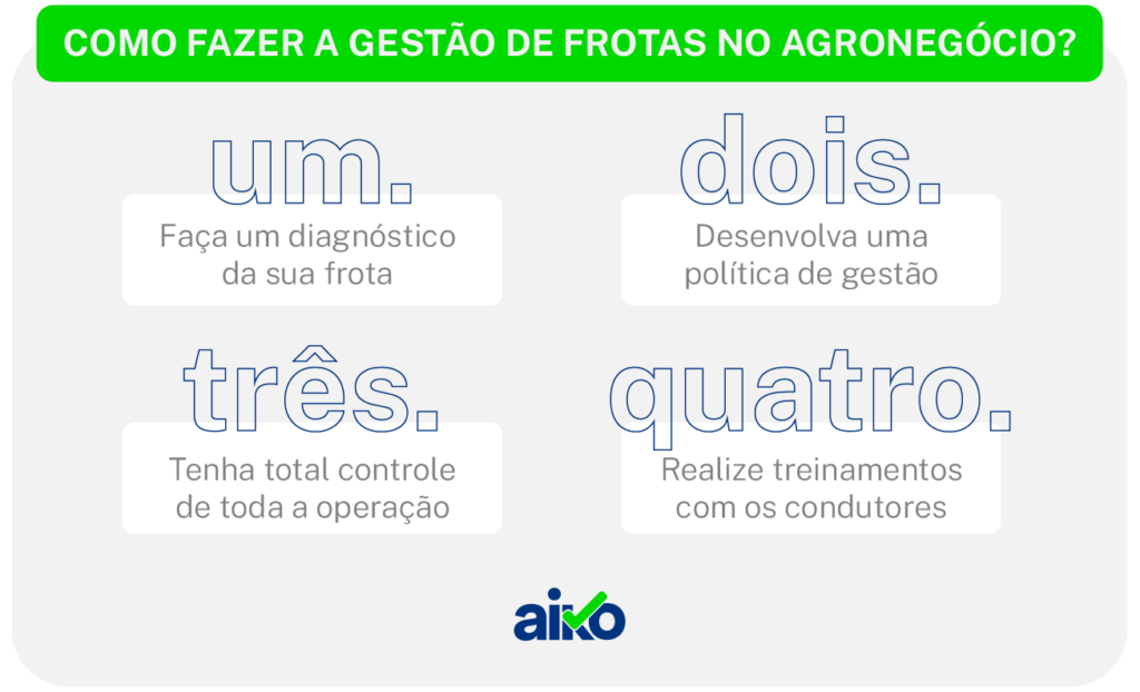 Primeiros passos para organizar a Gestão de Frota