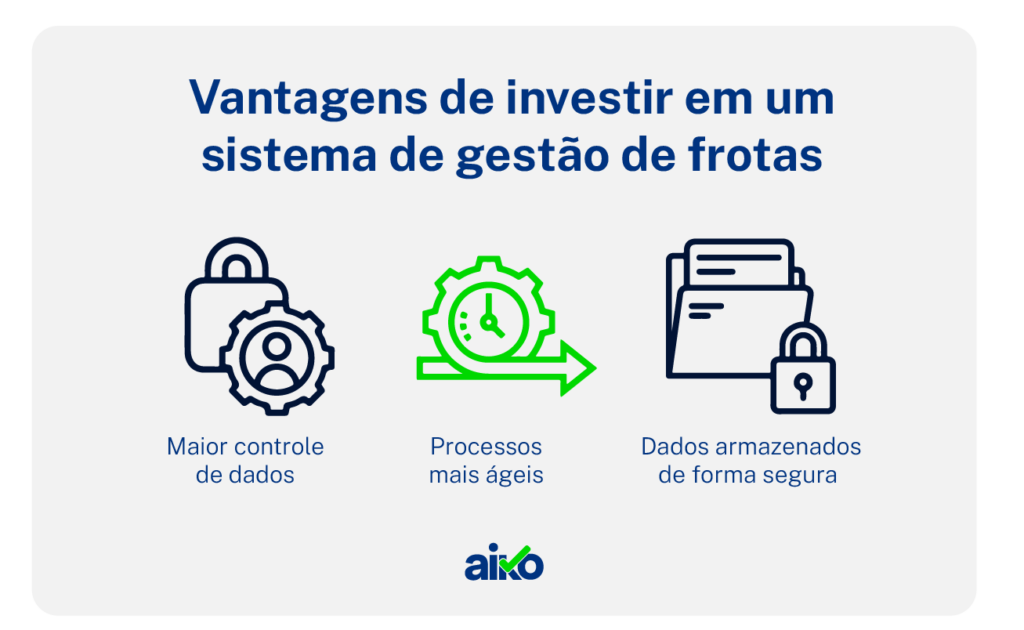 AS vantagens de investir em um sisteam de gestão de frotsa, para o mercado florestal.