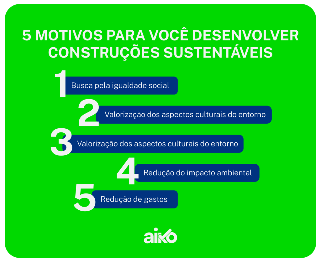 Construção sustentável