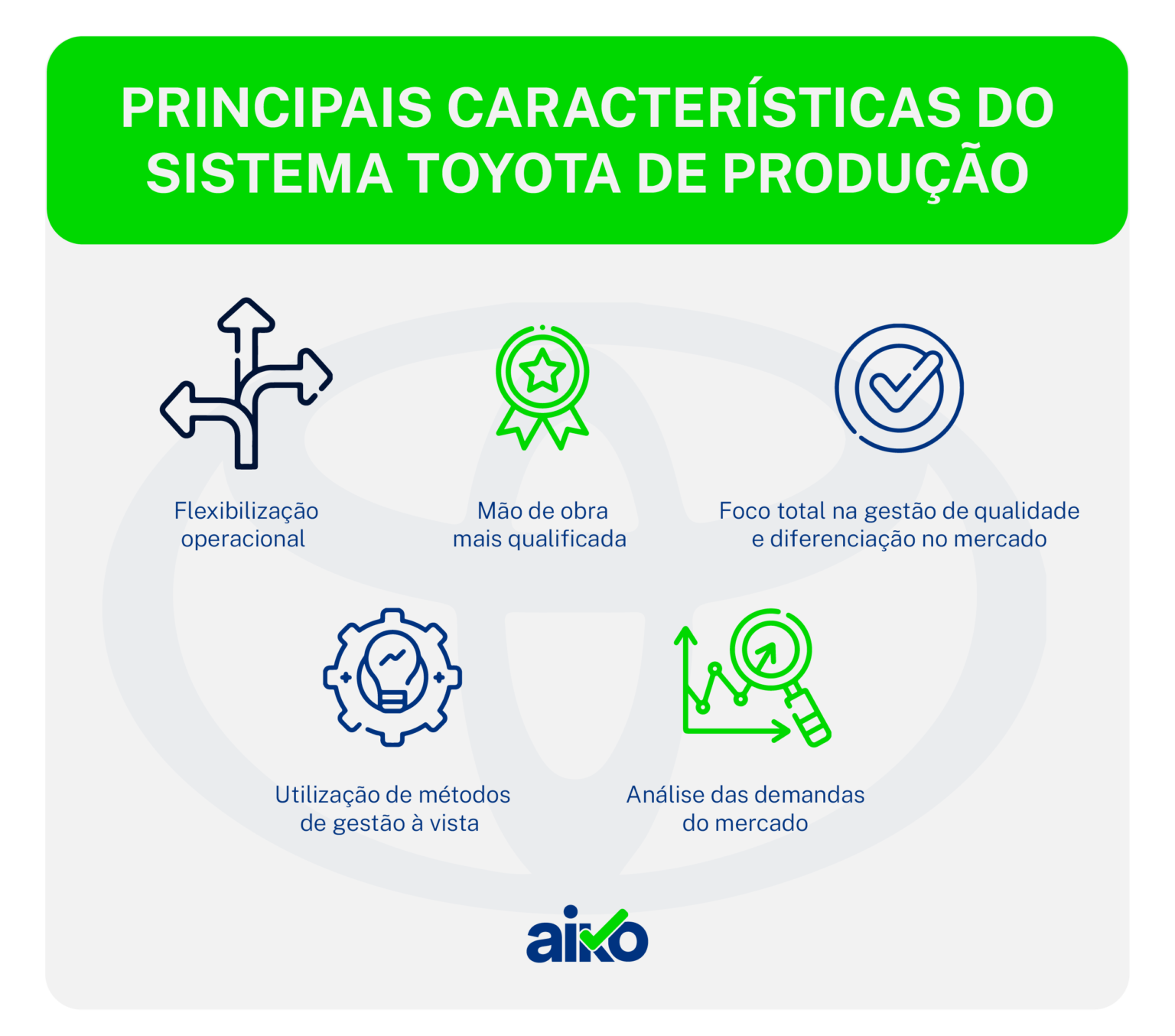 Exemplo De Empresas Que Usam O Sistema Toyota De Produção