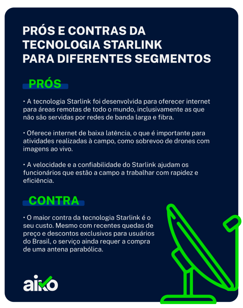 Prós e contras da tecnologia Starlink para diferentes segmentos 