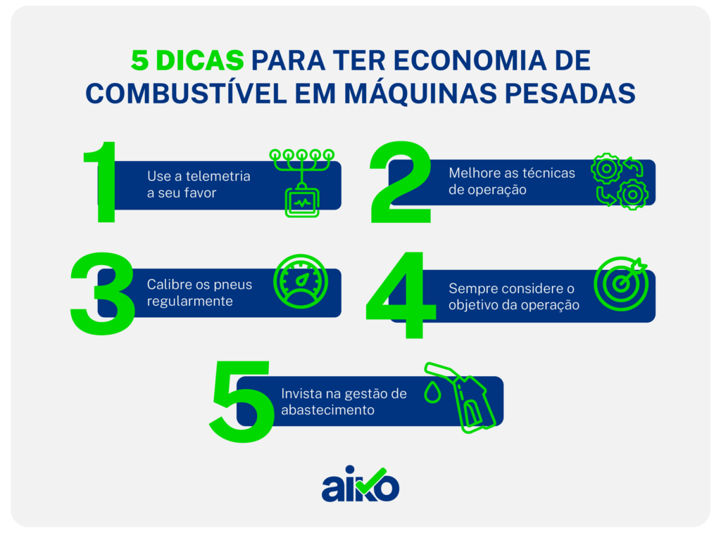 5 Dicas para ter economia de combustível em máquinas pesadas 