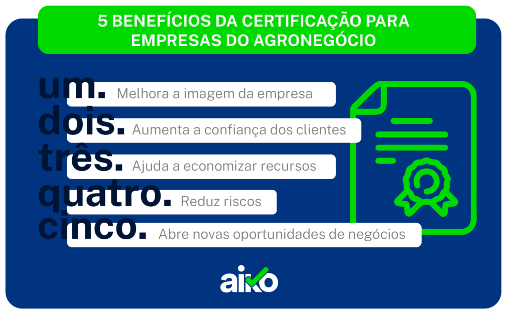 5 benefícios da certificação para empresas do agronegócio