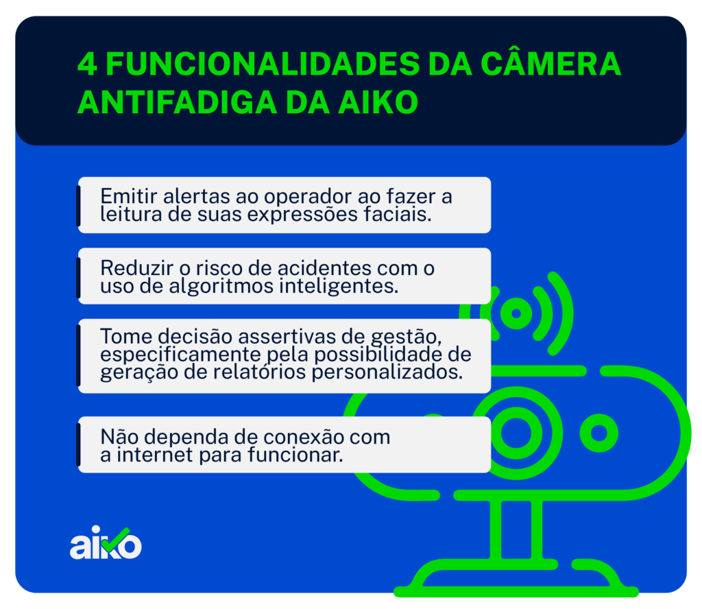 4 Funcionalidades da câmera antifadiga da Aiko