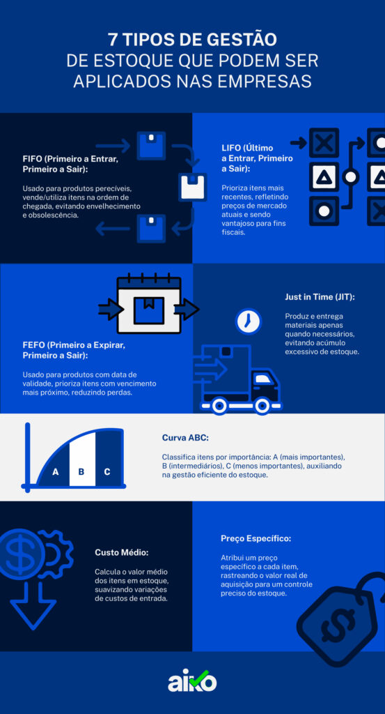 7 tipos de gestão de estoque que podem ser aplicados nas empresas